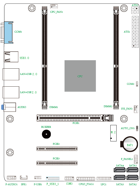 FT2000-UATX-A V1.1y